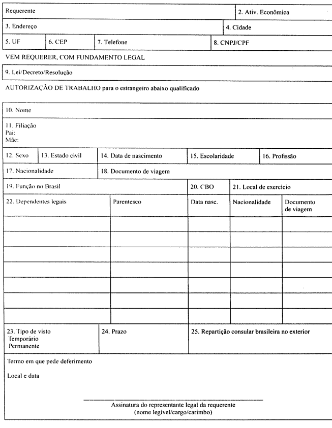 Trabalho criativo atividade economica estrangeira