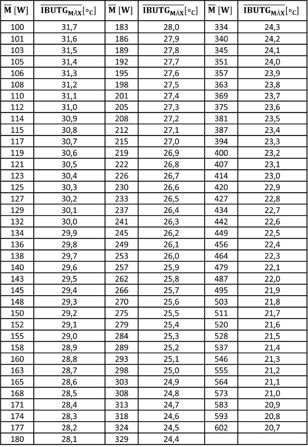 Aplicativo, Tabela

Descrio gerada automaticamente